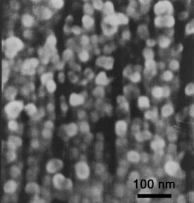Chromium Nanoparticles, Chromium Nanopowder
