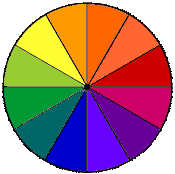 website design colour wheel