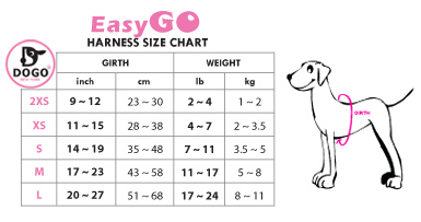 dogo easygo harness size chart