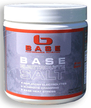 Base Electrolyte Salt