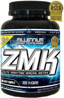ZMK by Millennium Sport Technologies