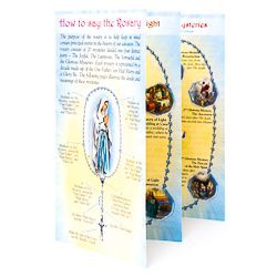 Paper Booklet - How to Say the Rosary.