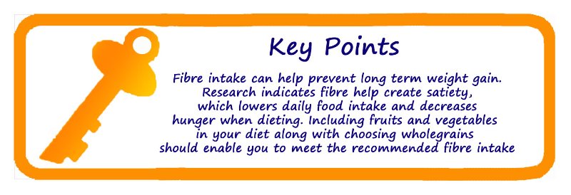 Dietary fibre and weight loss